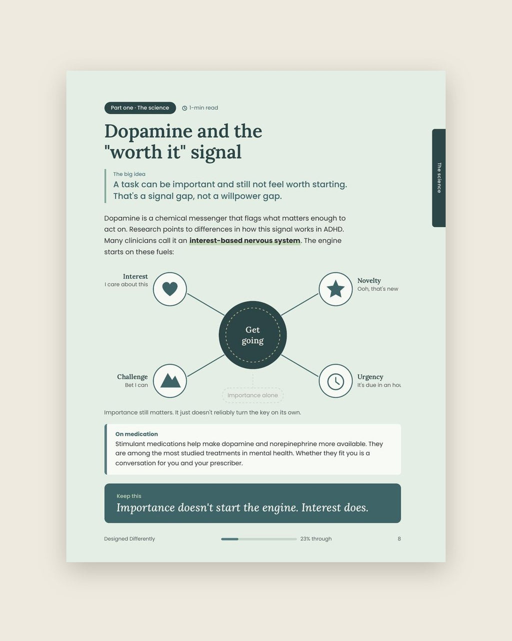 Look inside: Dopamine and the "worth it" signal