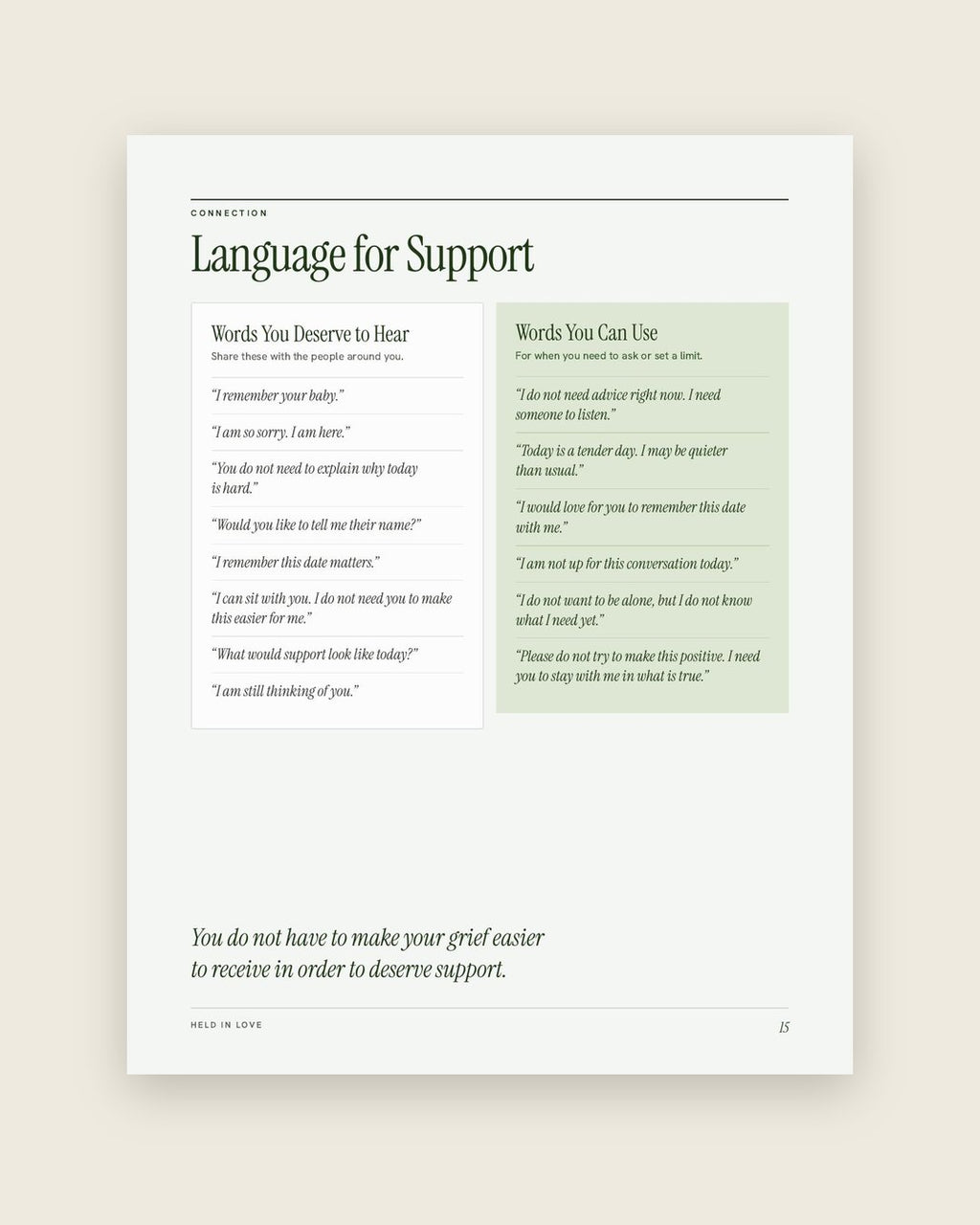 Look inside: Held in Love: language for support