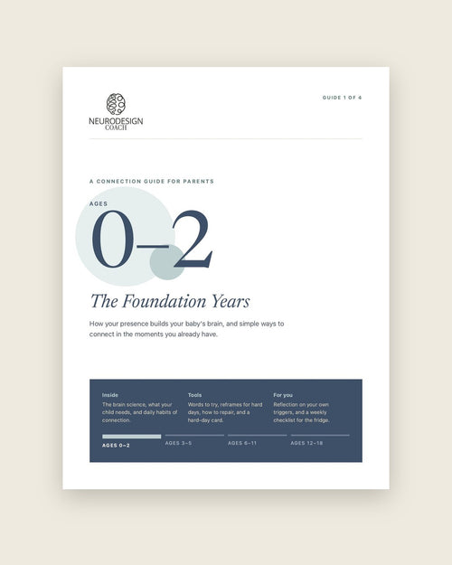 Parent-Child Connection Guide: Ages 0–2, The Foundation Years cover