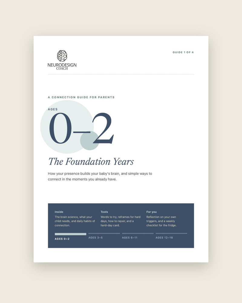 Parent-Child Connection Guide: Ages 0–2, The Foundation Years cover