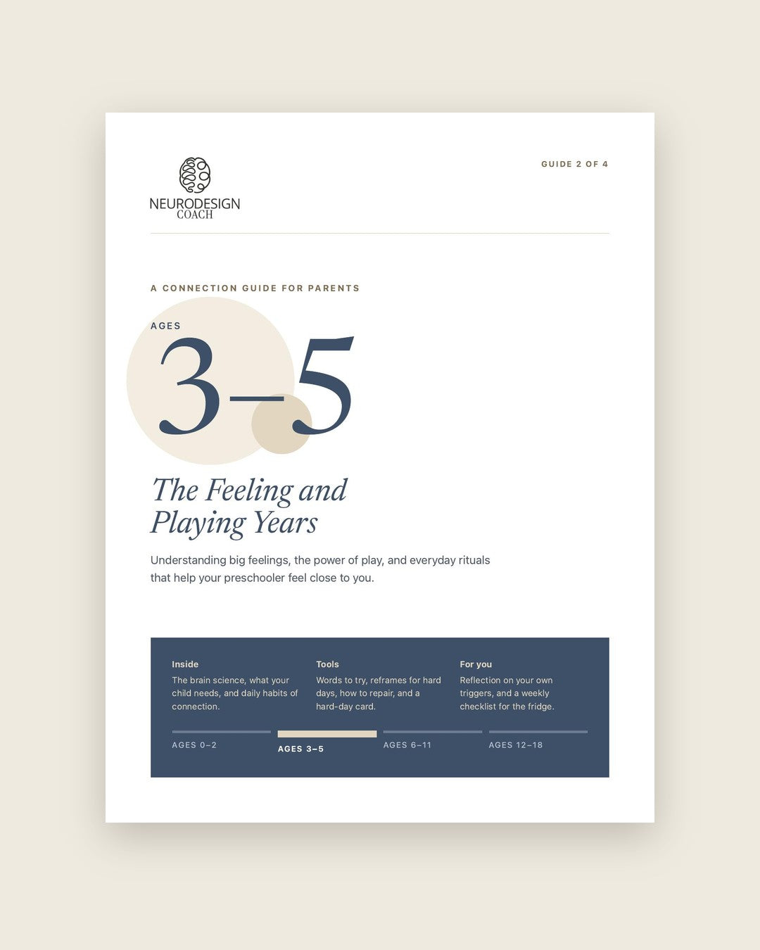 Parent-Child Connection Guide: Ages 3–5, The Feeling and Playing Years cover