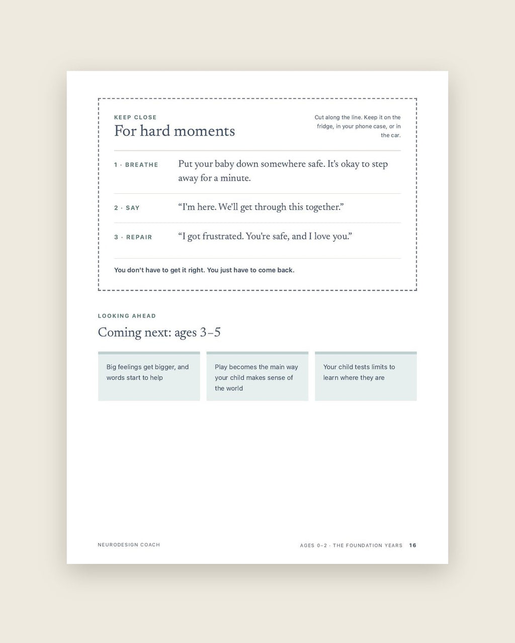 Look inside: A hard-day card for the fridge