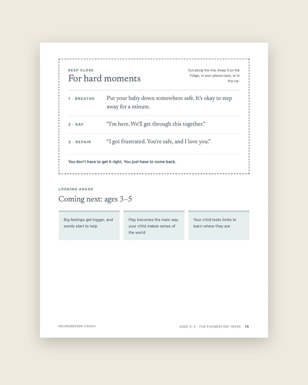 Look inside: A hard-day card for the fridge