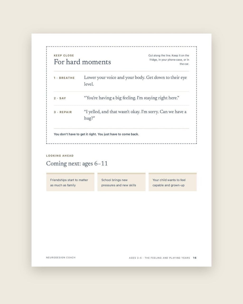 Look inside: A hard-day card for the fridge