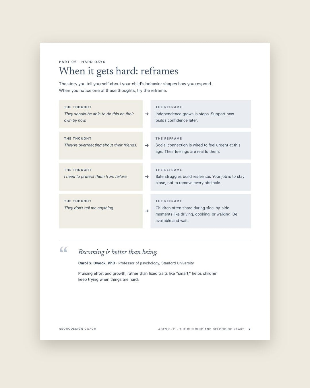 Look inside: Ages 6–11: reframes for hard days
